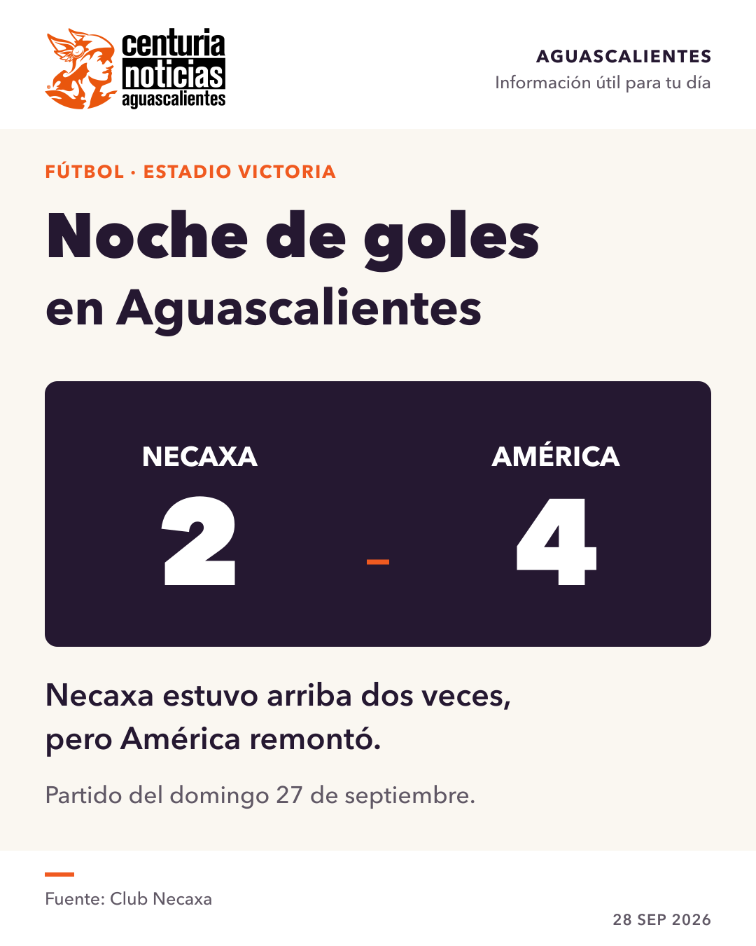 Tarjeta de Centuria: América ganó 4-2 en el Victoria; Necaxa perdió dos ventajas ⚽
