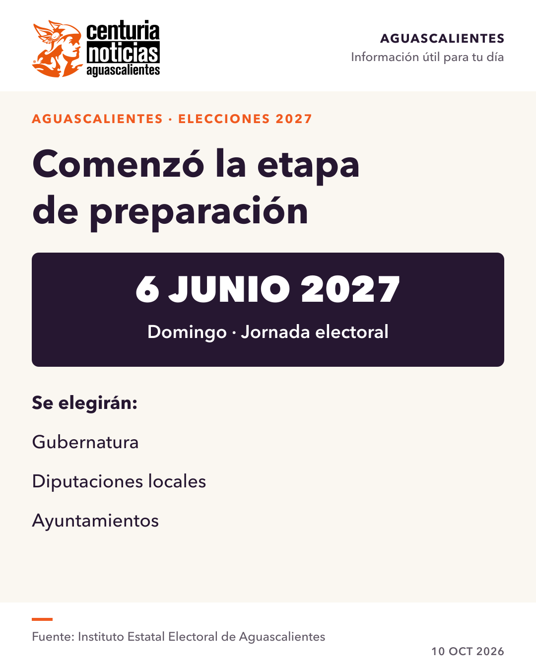 Imagen de la nota: Aguascalientes inició la preparación de las elecciones de 2027 🗳️