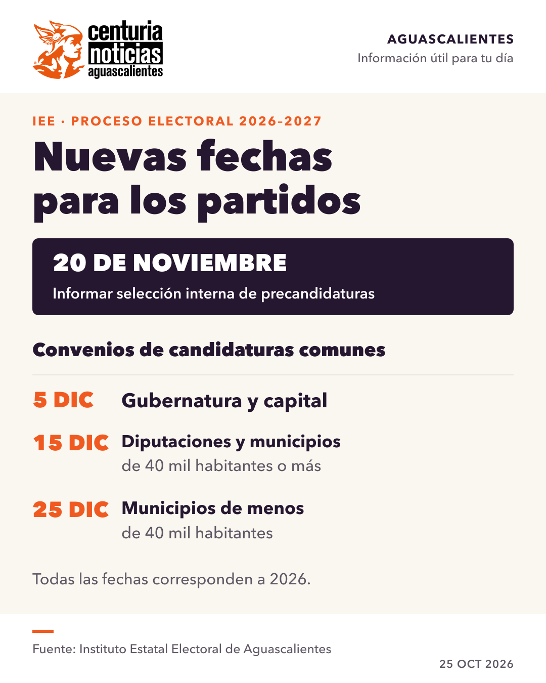 Imagen de la nota: IEE ajusta fechas para precandidaturas y candidaturas comunes de 2027 🗳️