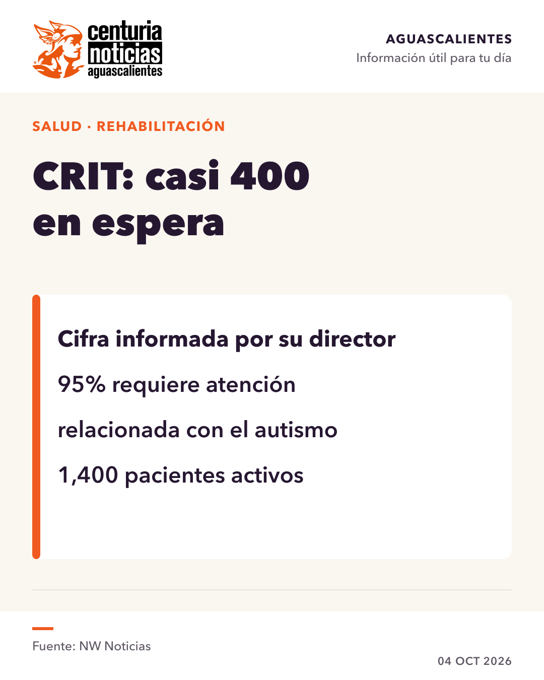 Imagen de la nota: Casi 400 menores esperan atención en el CRIT Aguascalientes, informa su director 🧩