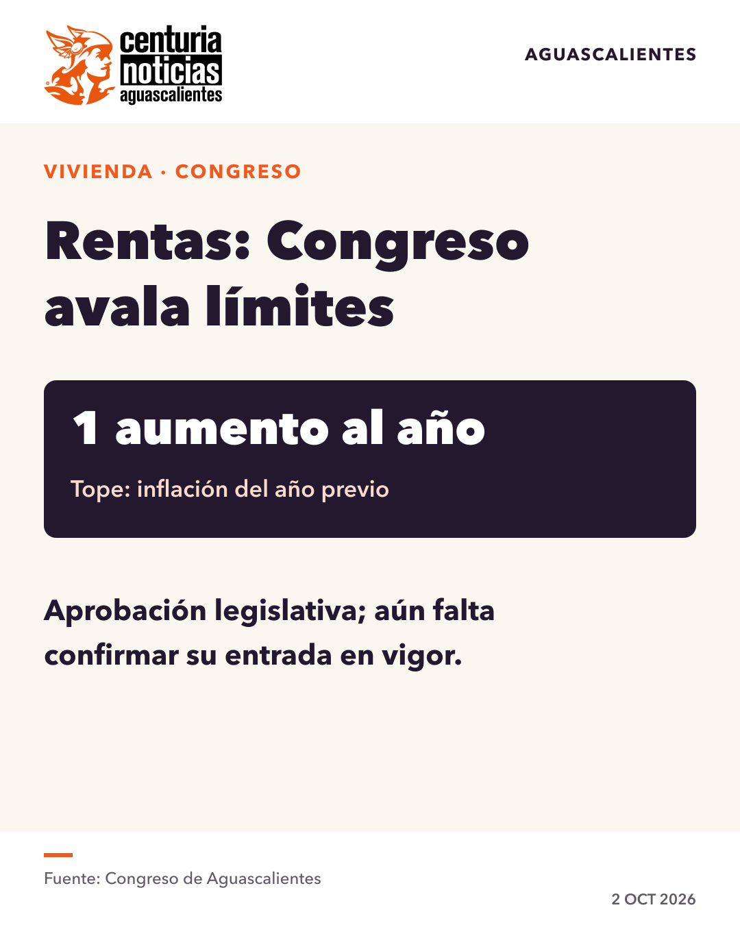 Imagen de la nota: Congreso aprueba límites para los aumentos anuales de renta en Aguascalientes 🏠