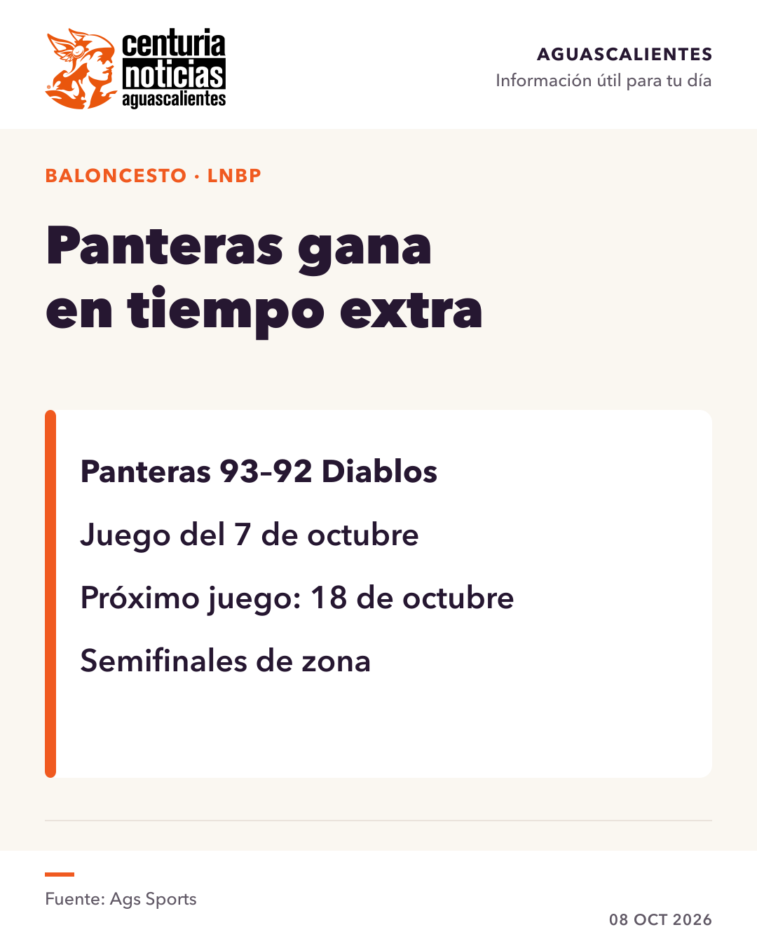 Imagen de la nota: Panteras cierra la temporada regular con triunfo 93–92 en tiempo extra 🏀