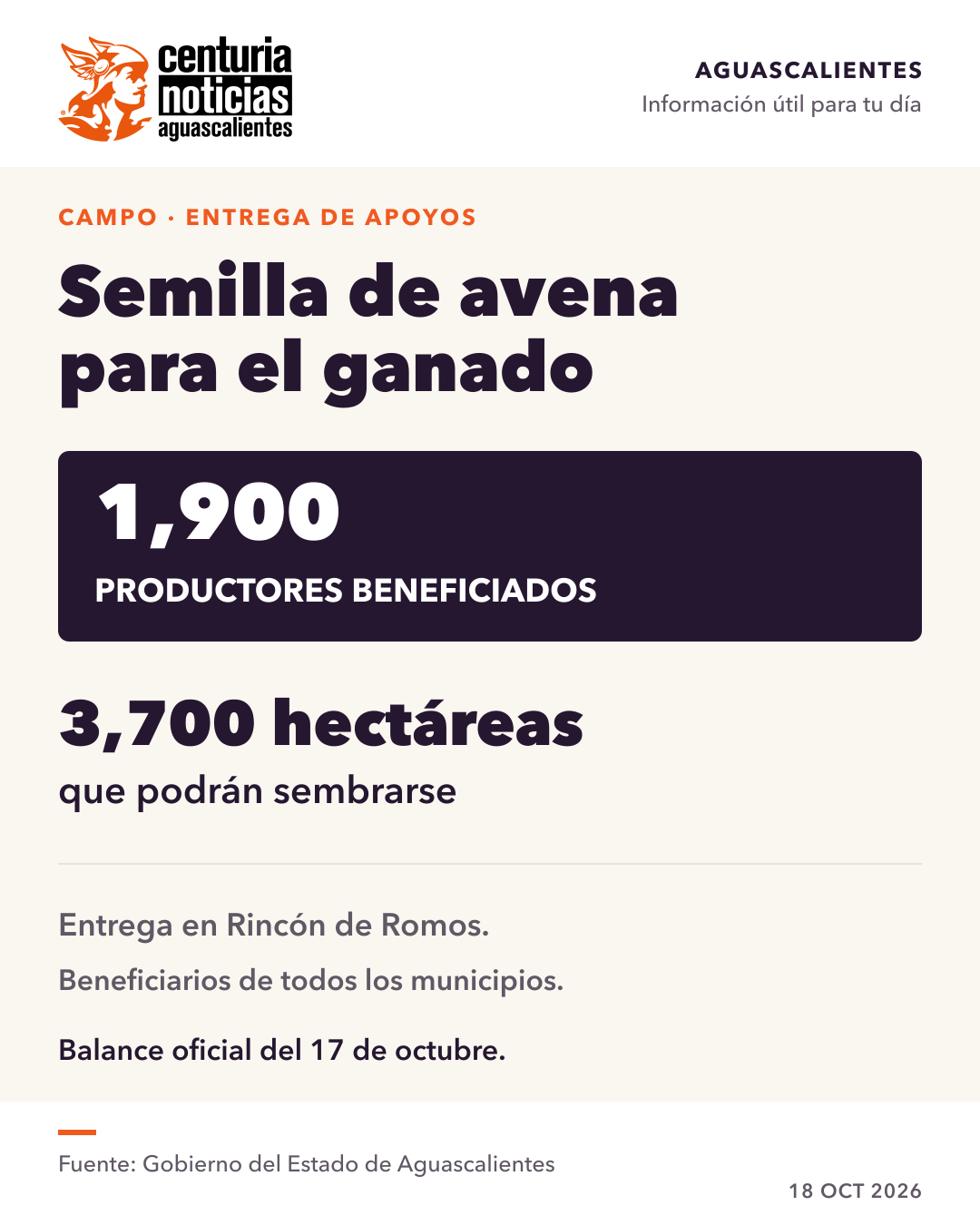 Imagen de la nota: Semilla de avena llega a 1,900 productores de todos los municipios 🌾