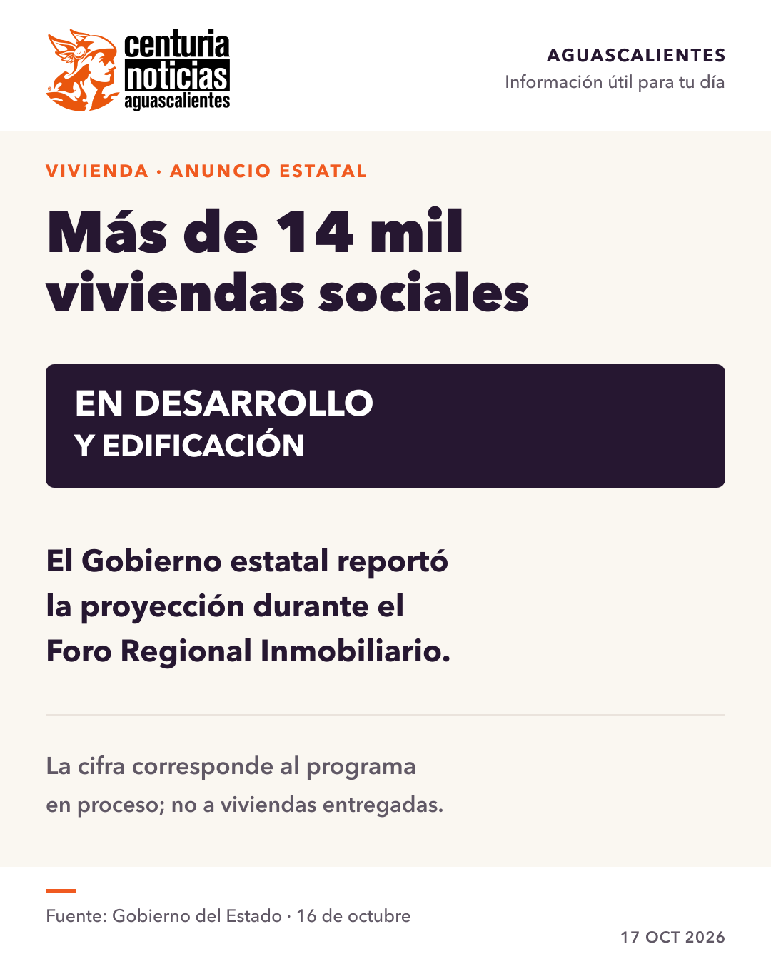 Imagen de la nota: Gobierno estatal reporta más de 14 mil viviendas sociales en desarrollo 🏘️